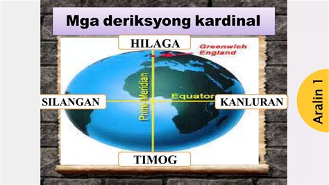 Heograpiya ng Daigdig, Heograpiyang Pisikal .